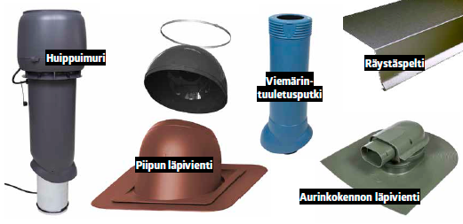 Tilbehør til tagpap