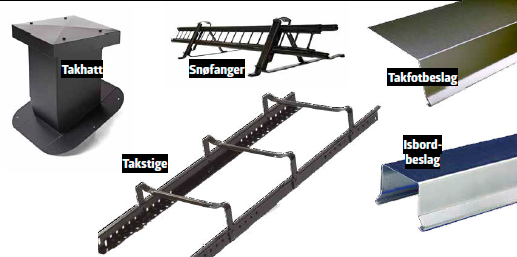Tilbehør til takbelegg