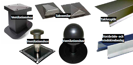 Tillbehör till takpapp