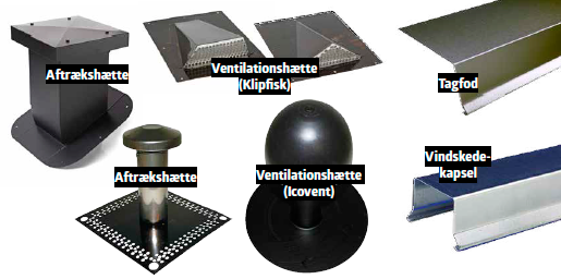 Tilbehør til tagpap