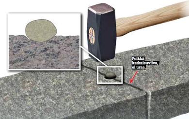 Miten kivilaatat katkaistaan?