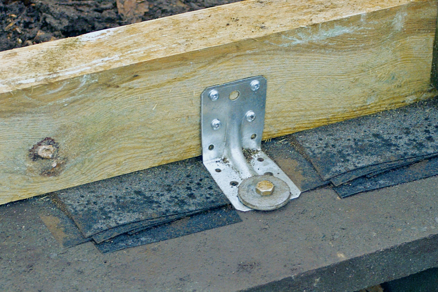 Vinkelbeslag: Forankring