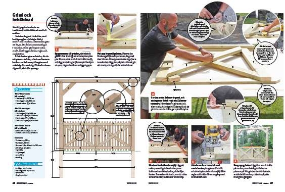 Bygga portal trädgård