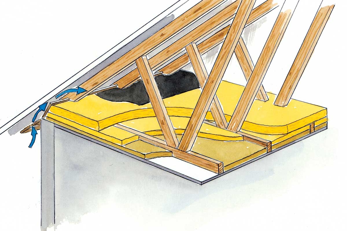 Vindpap montering på loft med gitterspær