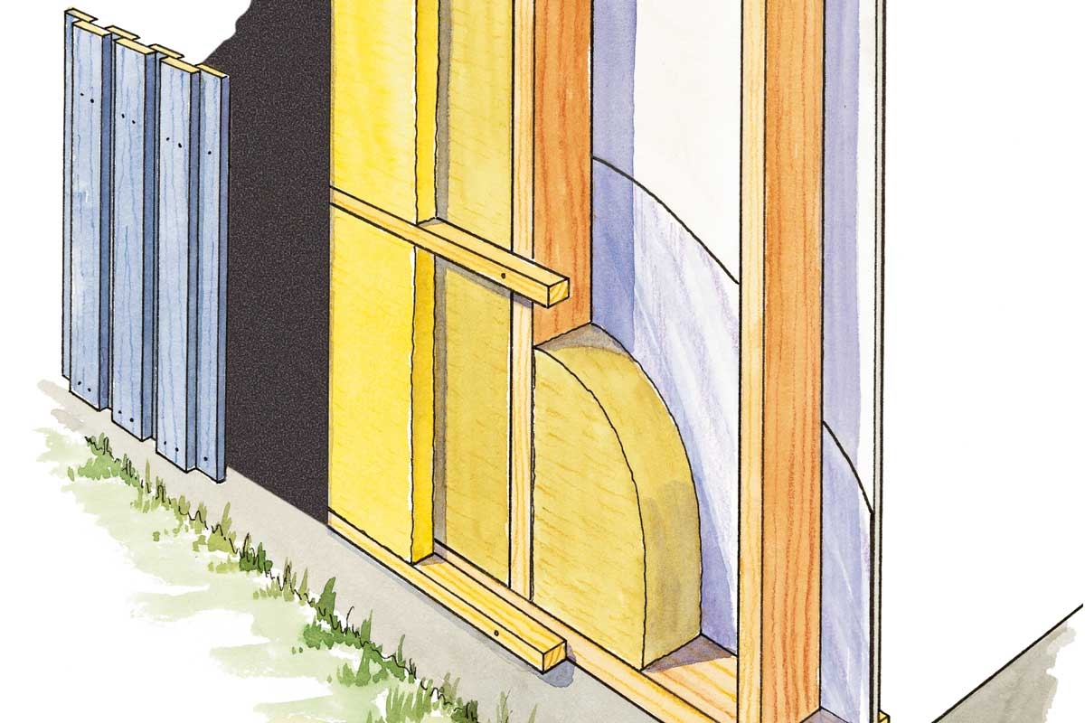 Vindpap montering på yderisolering