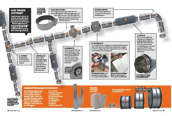 Slik installeres varmeflyttingsanlegg