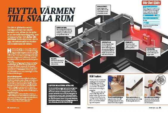 Flytta värme mellan rum med värmeflyttar system