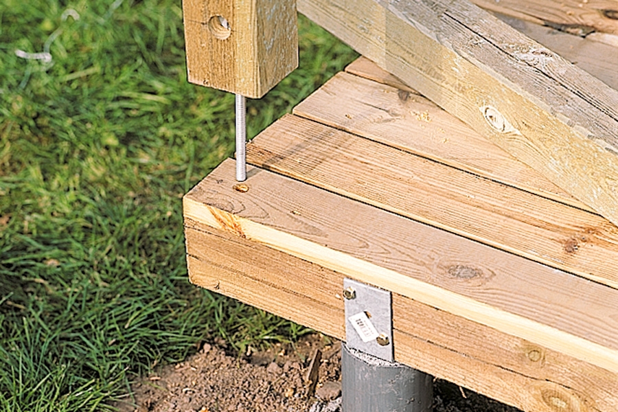 Gevindstang til fastgørelse af stolper