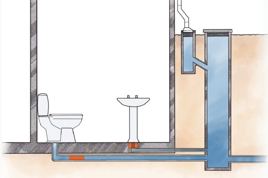 Skybrudd: Beskytt huset i fremtiden