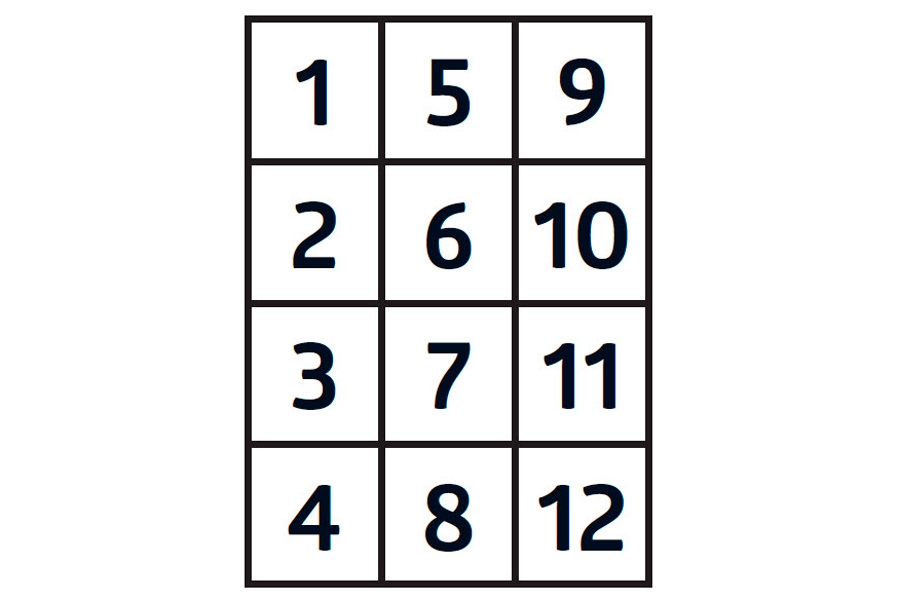 Lattian maalaaminen: Hyvä järjestys