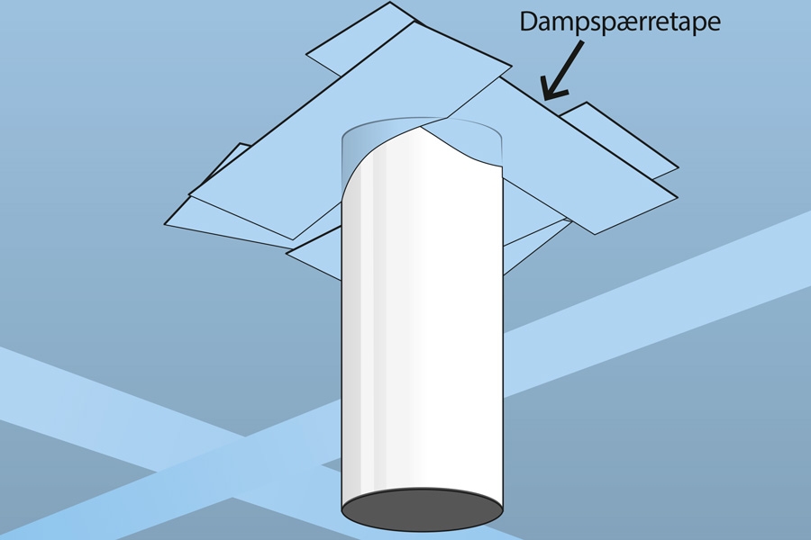 Tæt dampspærre rundt om et rør