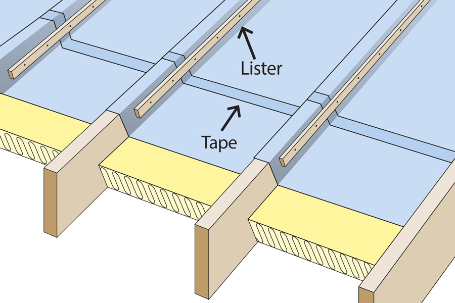Tæt dampspærre hen over spær