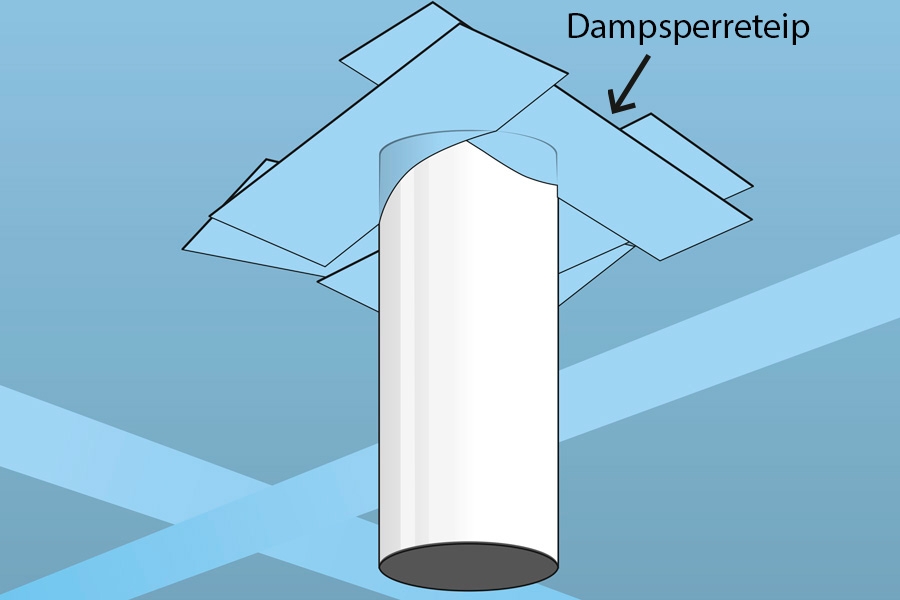 Tett dampsperre: Rundt et rør
