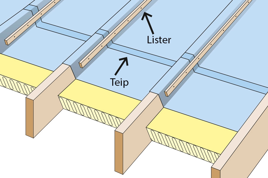 Tett dampsperre: Over sperrer