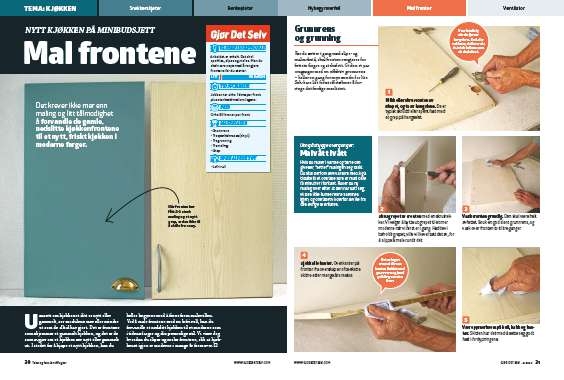 Male kjøkkenfronter