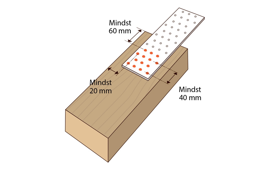 Tegning 2: Her skjer trekket på langs. Det skal derfor holdes en avstand på 20 mm til sidekanten og 60 mm til endekanten.