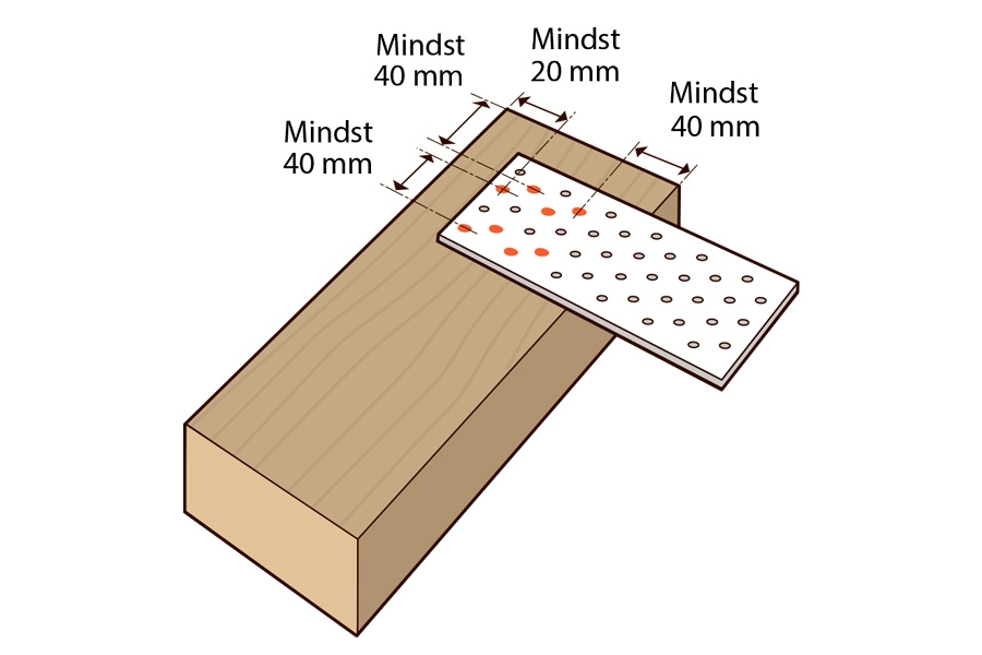 Tegning 1: Her sker trækket på tværs af træets årer. Der skal derfor holdes en afstand på 40 mm sidekanten.