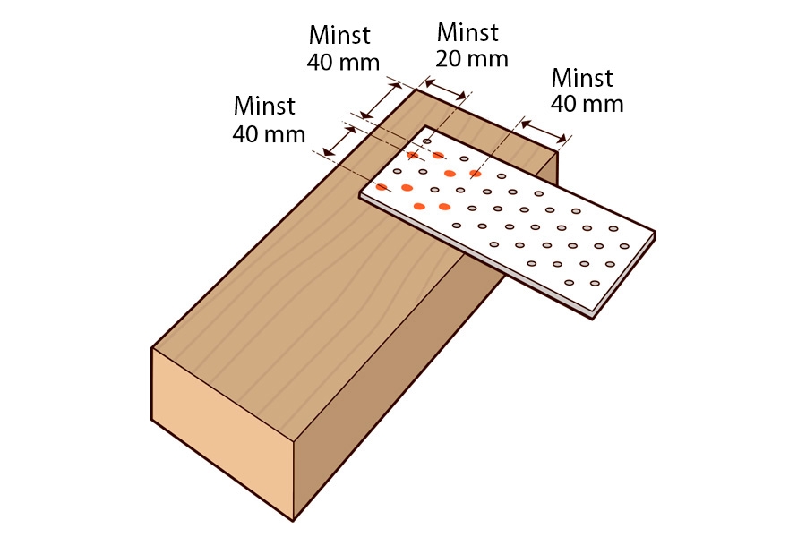 Tegning 1: Her skjer trekket på tvers av årene i treet. Det skal derfor holdes en avstand på 40 mm til sidekanten.