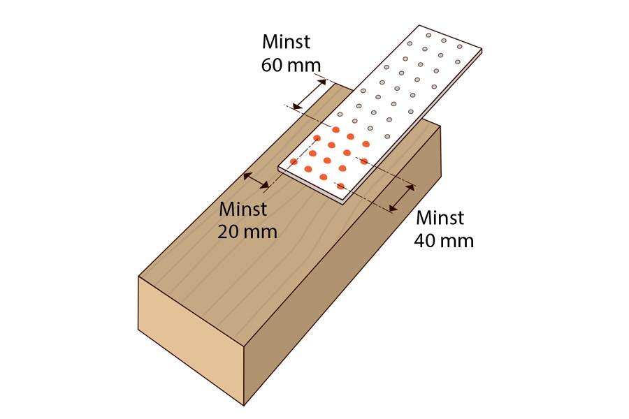 Teckning 2: Här ligger belastningen längs med träet. Därför ska man ha ett avstånd på 20 mm till sidan och 60 mm till träets ände.