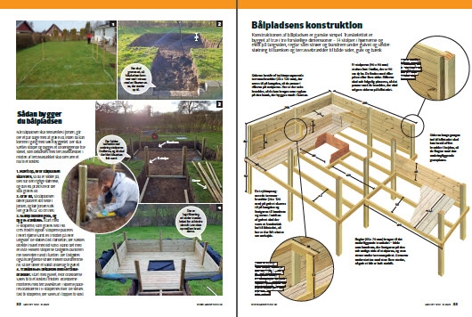 Nedsænket bålplads