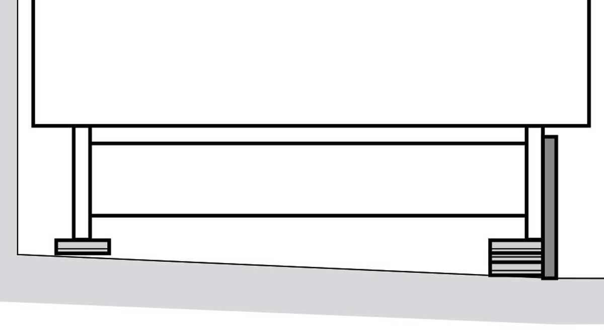 Bygge sokkel til skap: Skal soklen klodses meget op, kan sprækken ikke dækkes af en liste