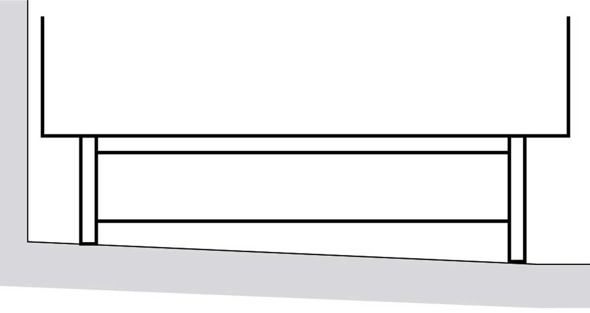 Bygge sokkel til skap: Du kan måle op og save et stykke af soklen i den side, hvor den er for høj