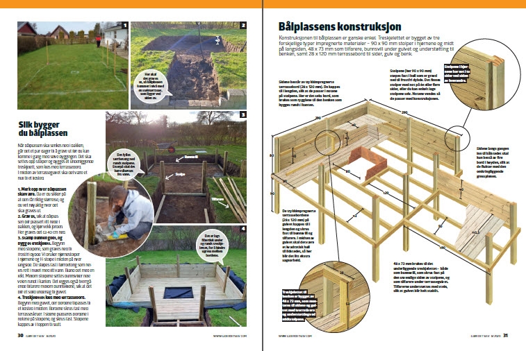 Slik bruker du kapp-/gjærsagen