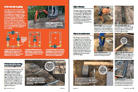 Gjuten grundmur med betong och lecablock