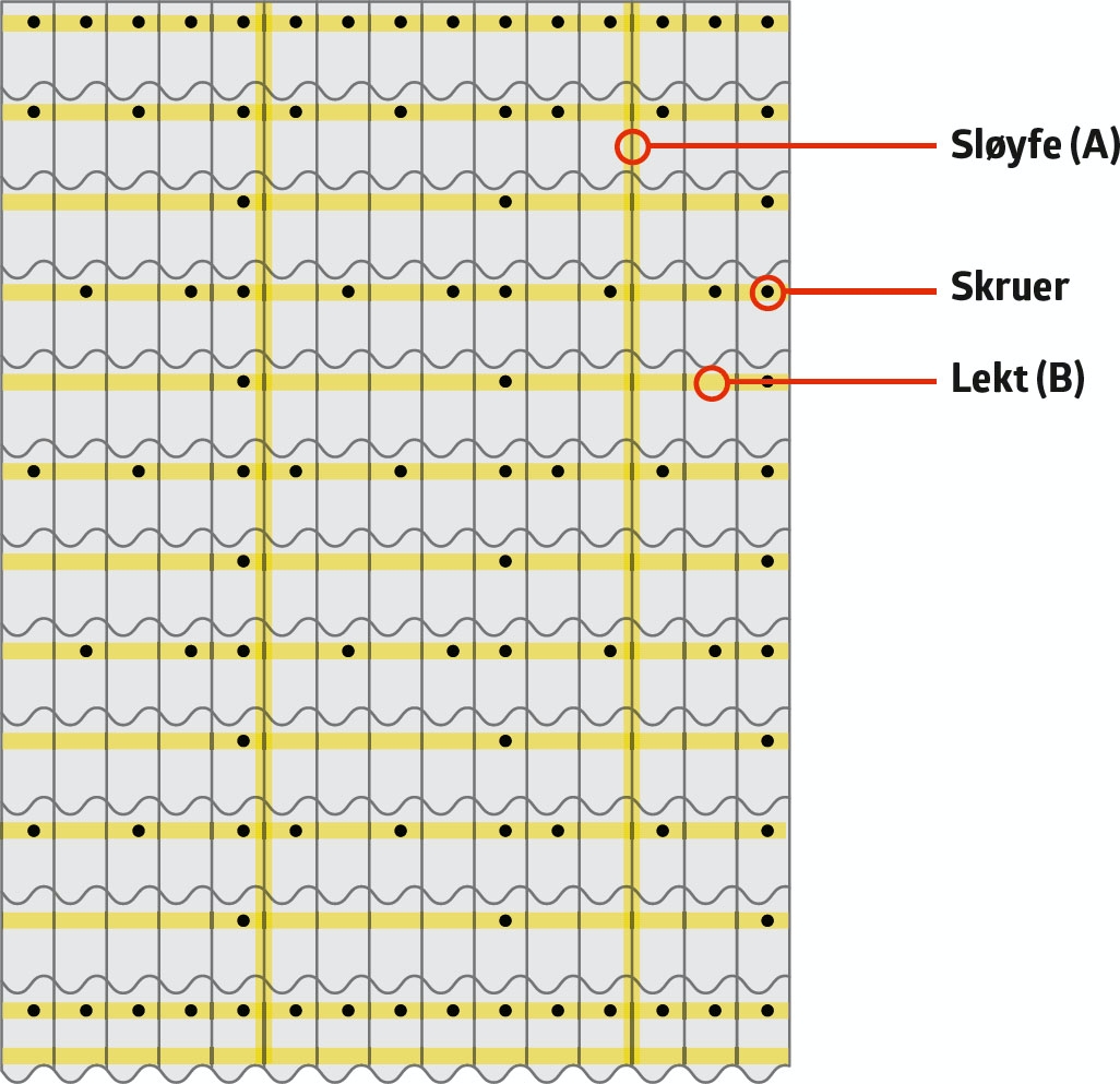 Legge nytt tak på gammelt tak