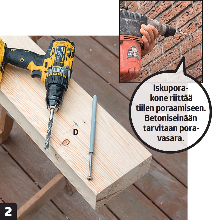 Katettu terassi piirustukset