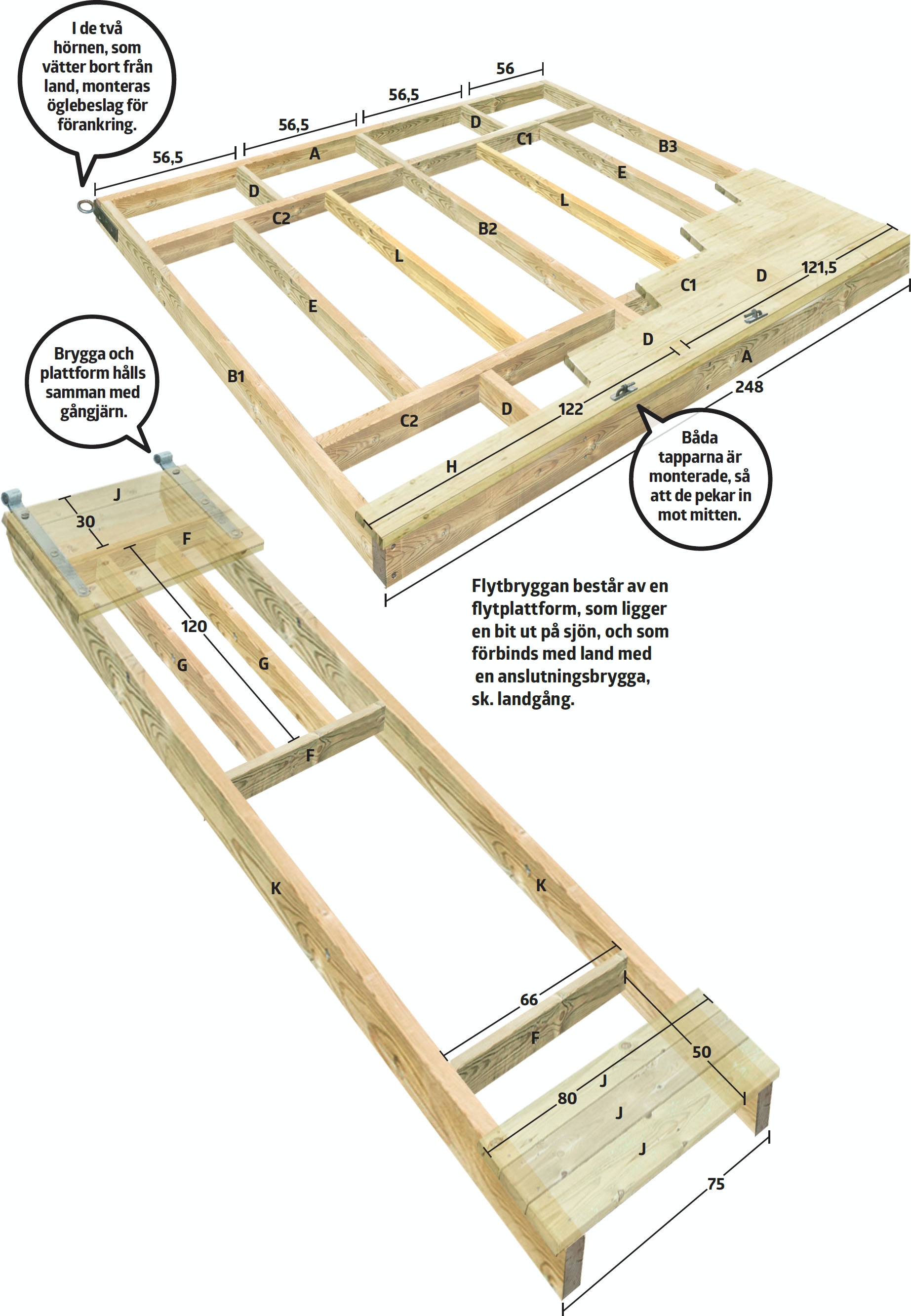 Ritning: Bygga flytbrygga