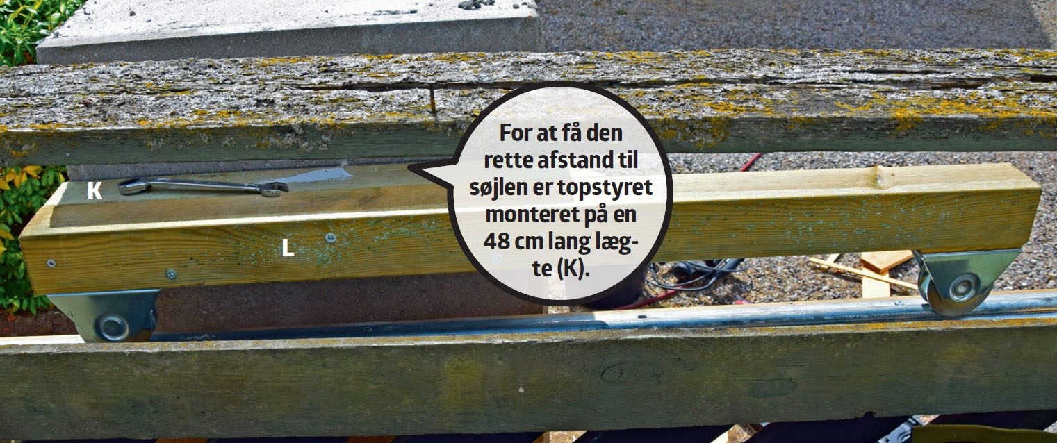 Skydeport: Topstyret monteres på søjlen.