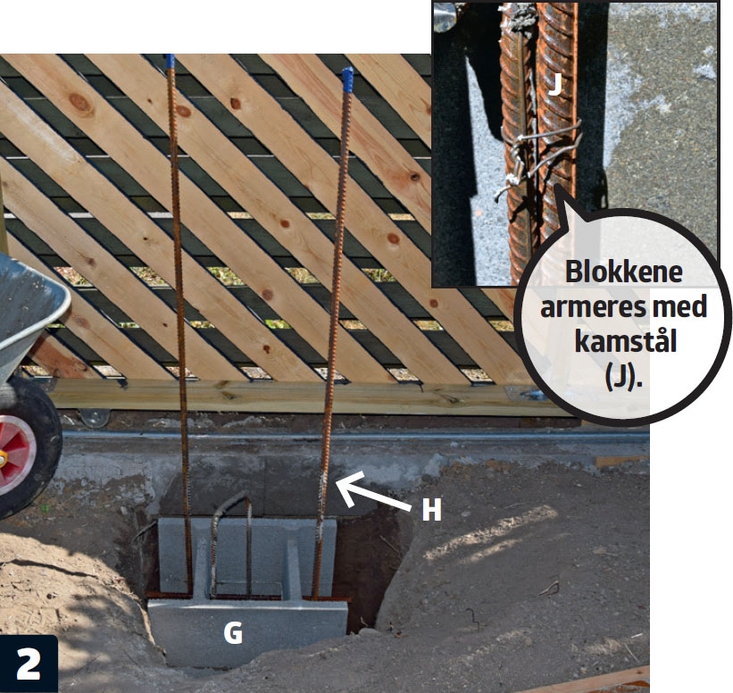 Skyveport: Blokkene (G) armeres.