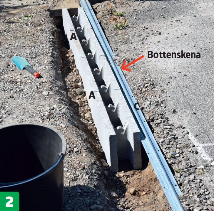 Skjutport: Fundamentblocken (A) läggs i rännan.