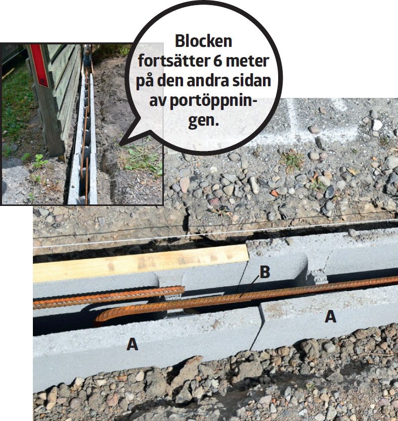 Skjutport: Kamstålet (B) slås ner i jorden.