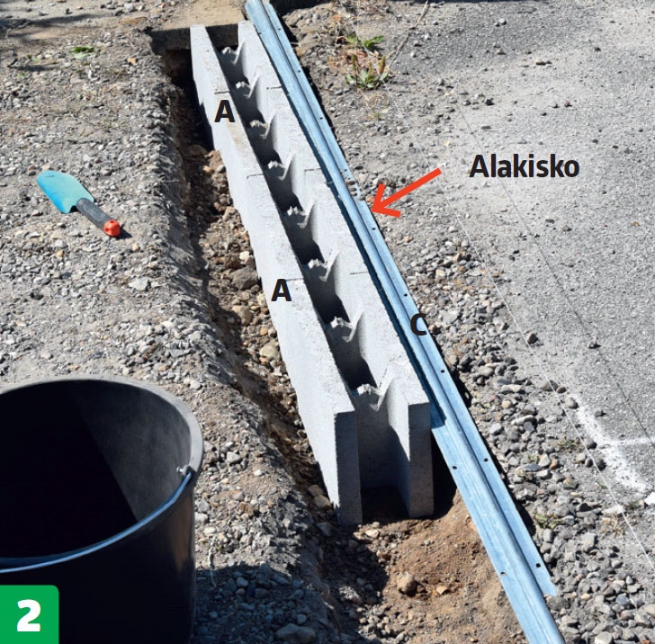 Liukuportti: Aseta harkot (A) kourun pohjalle.