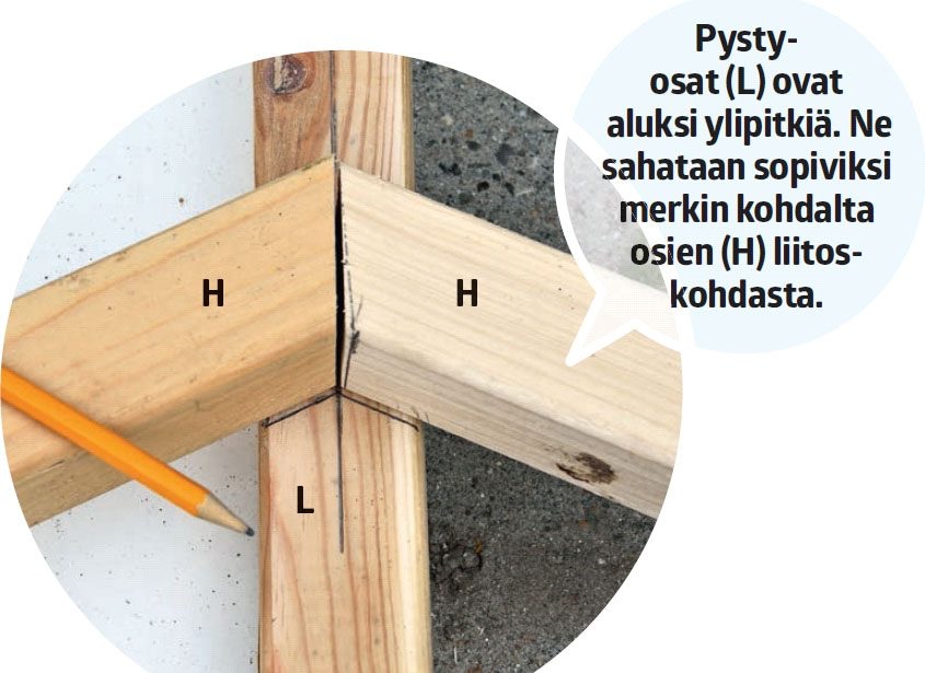 Kasvihuone seinämalli