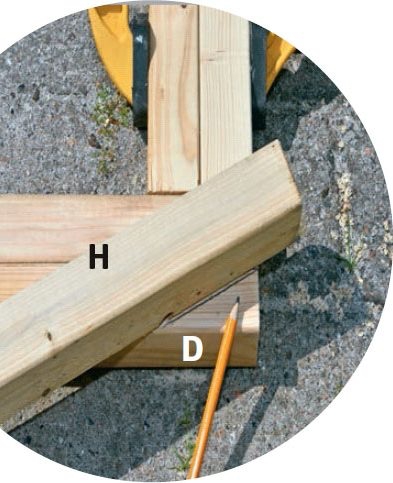 Kasvihuone seinämalli