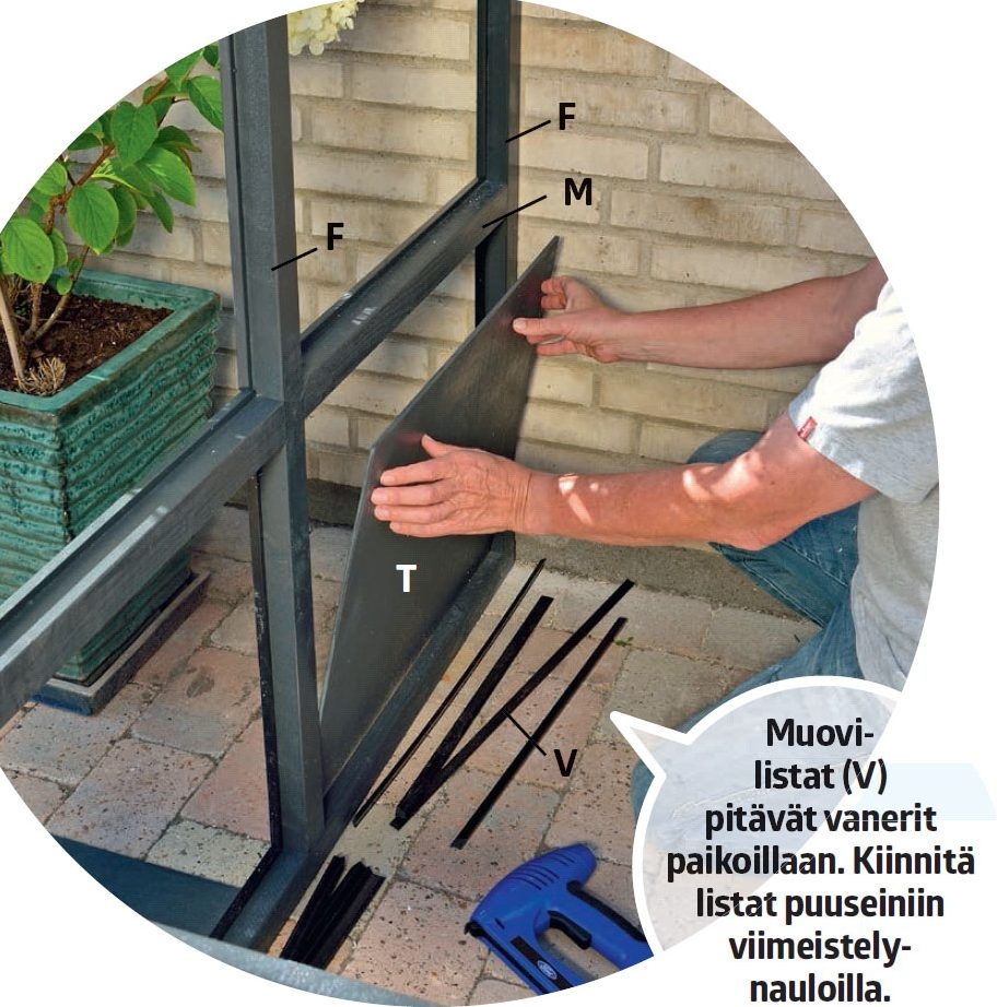 Kasvihuone seinämalli