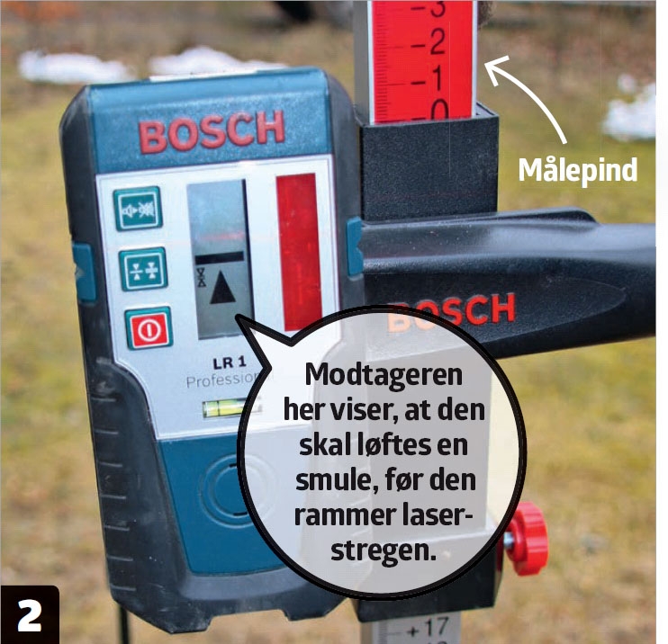 Randfundament: Målepind