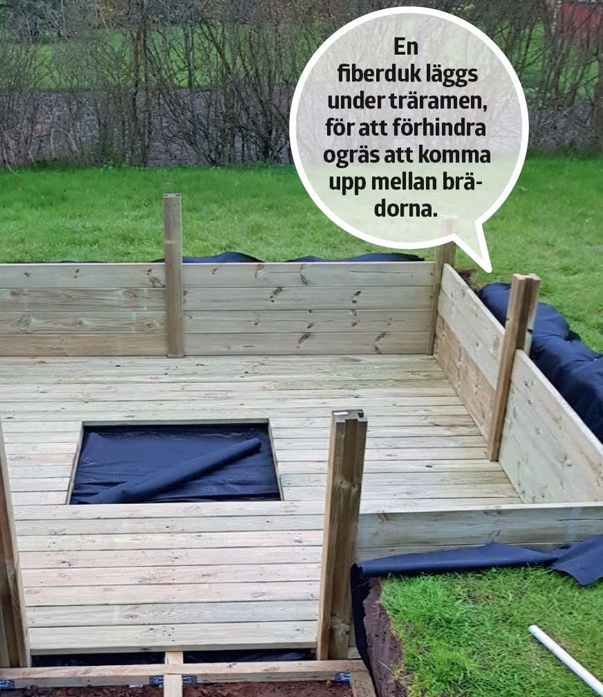 Nedsänkt uteplats