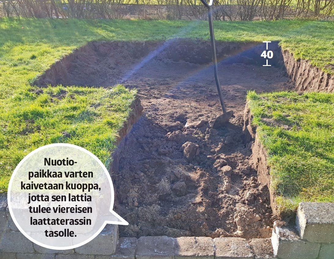 Tee itse nuotiopaikka