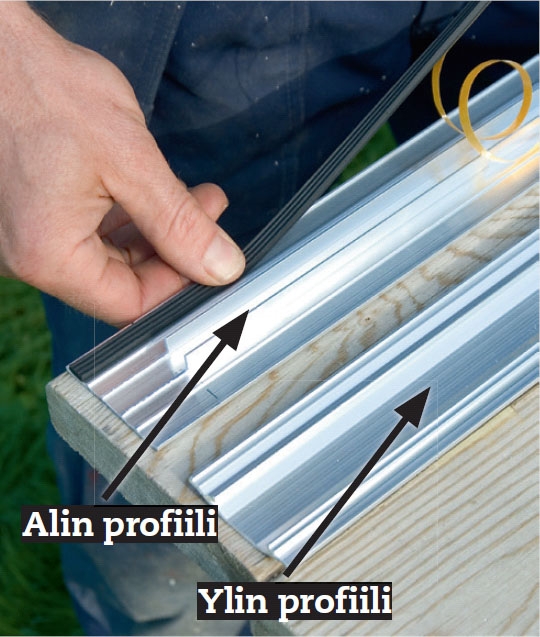 Lasiterassi: Kattolevyjen metalli-profiilit kiinnitetään