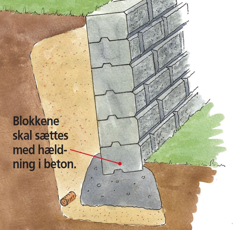 Byg en solid støttemur i haven