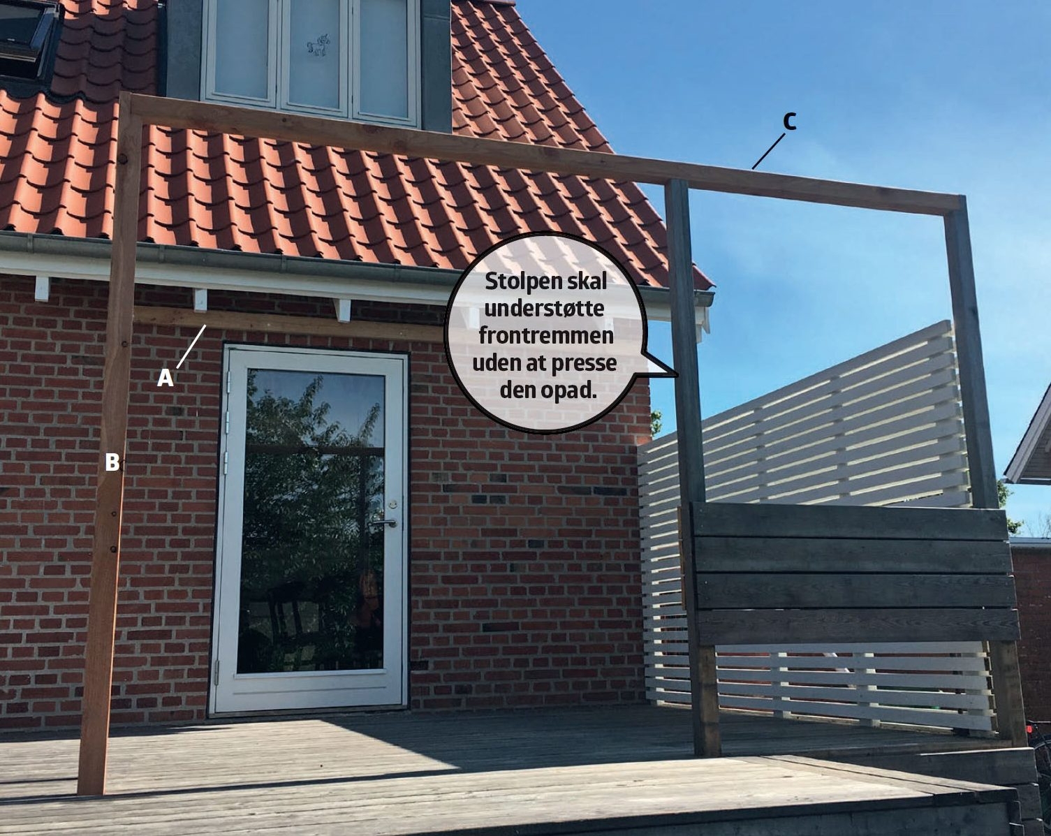 Overdækket terrasse træ