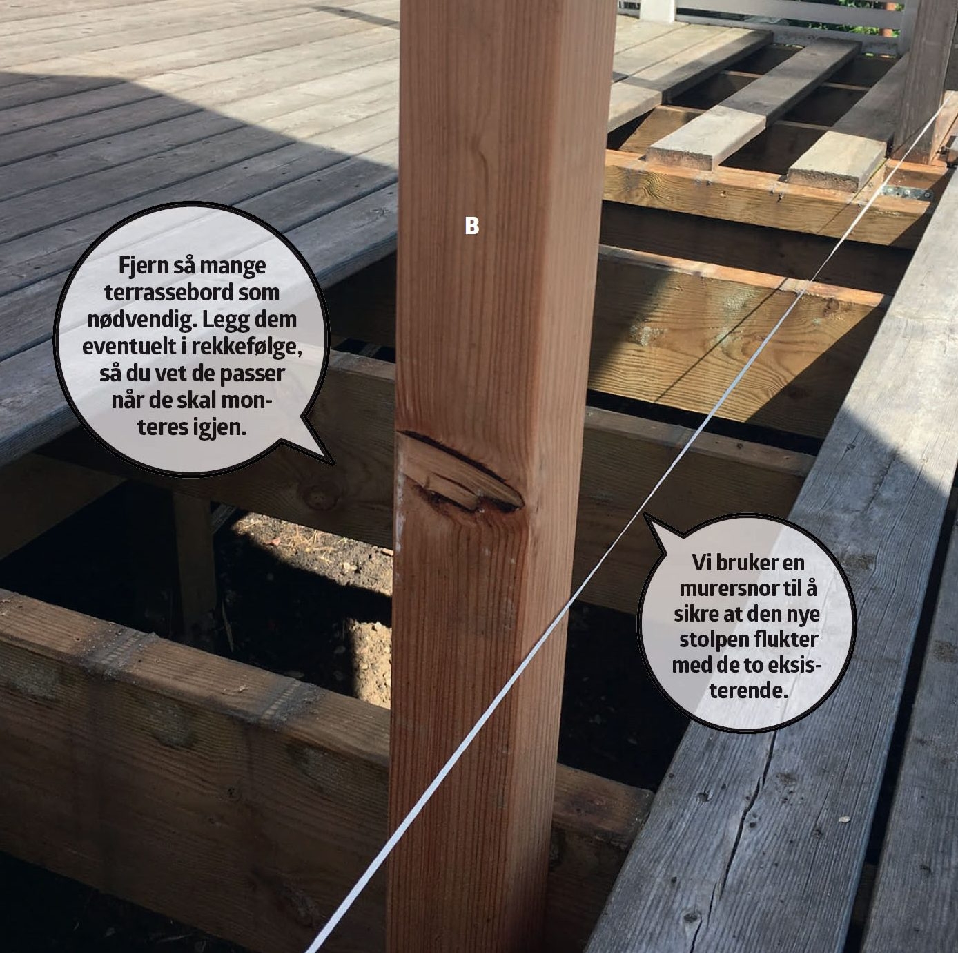 Enkelt overbygg på terrassen