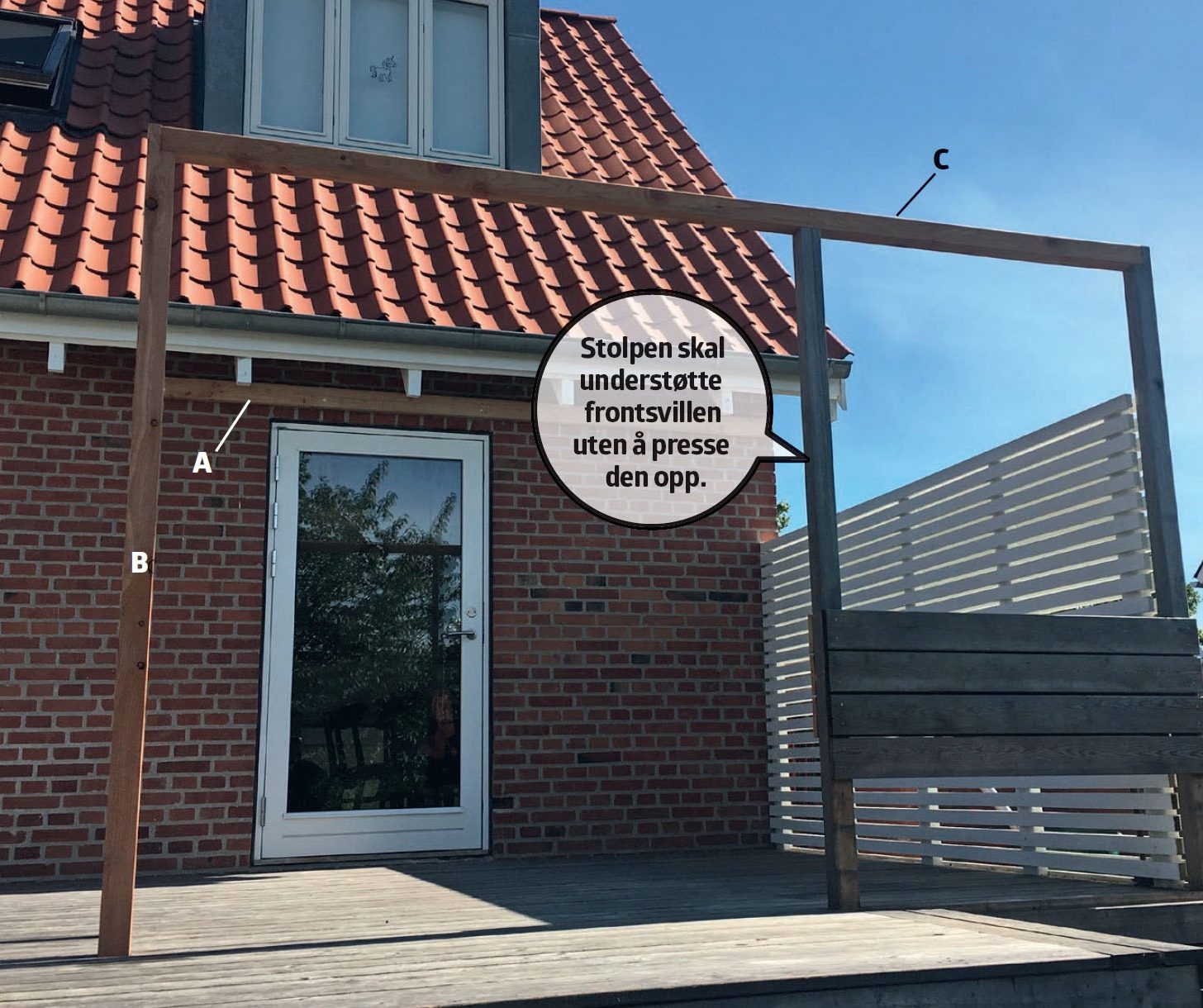 Enkelt overbygg på terrassen