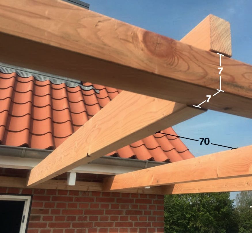 Bygga tak över altan