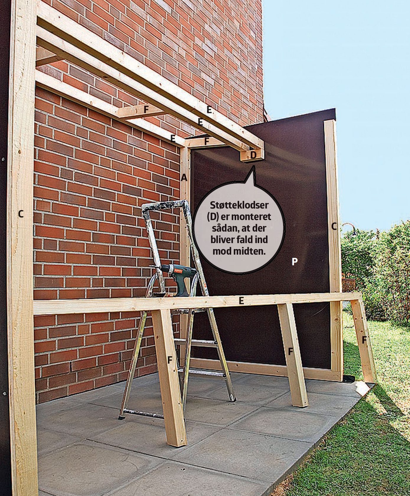 Listebeklædning Skur