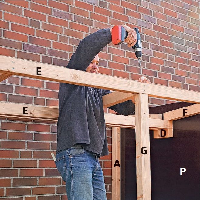 Listebeklædning Skur